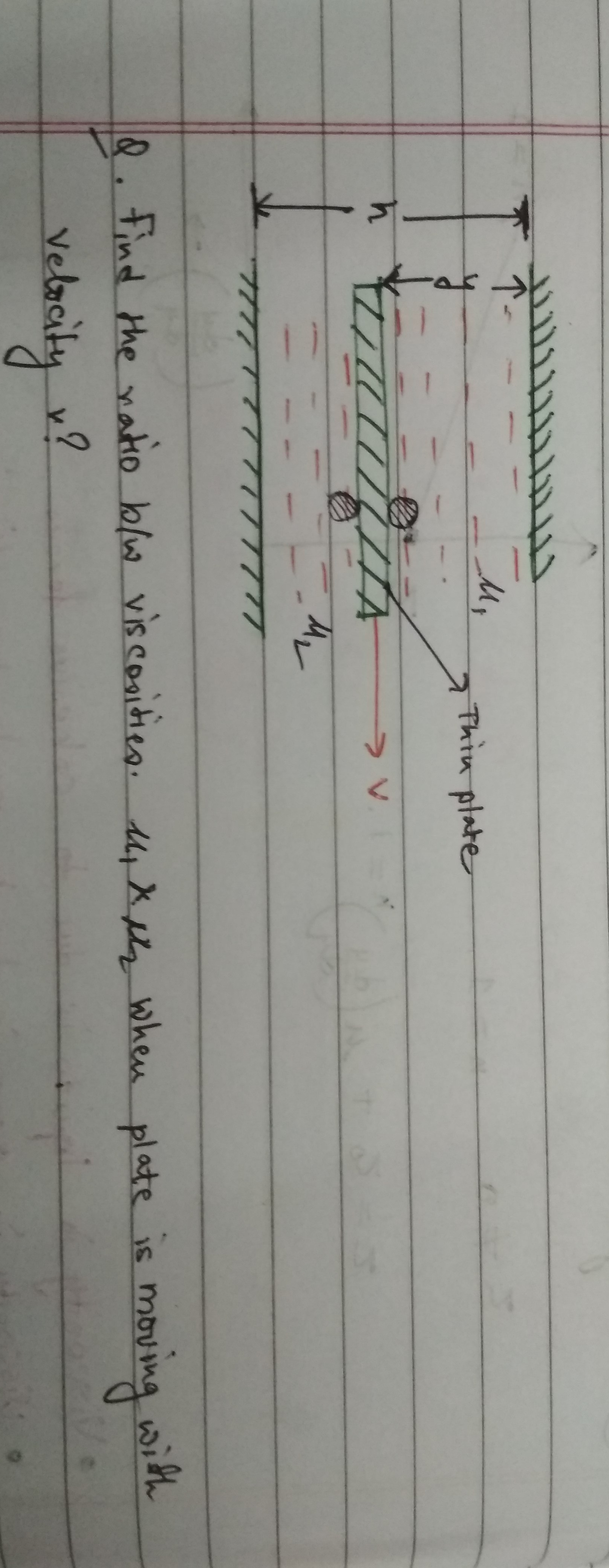 Question image for Find the ratio between nu1 and nu2 when plate is